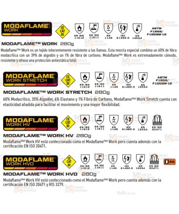 Buzo ignífugo modacrílico y multinorma