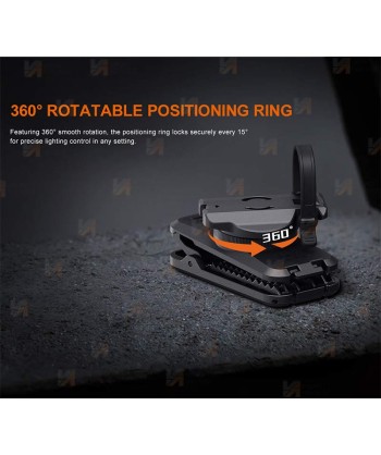 Funda táctica giratoria para linternas Fenix de las series TK, PD, LD y E