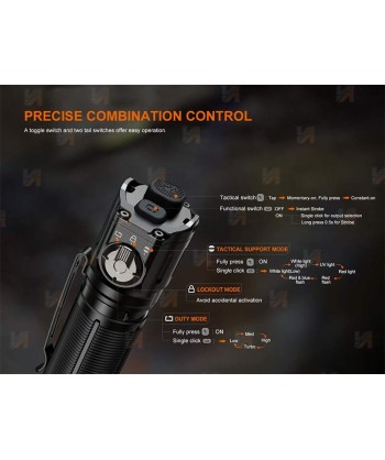 Linterna táctica profesional TK25R de Fenix  (3.600 lúmenes)