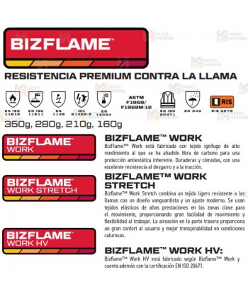 Cazadora ignífuga multinorma económica y muy resistente