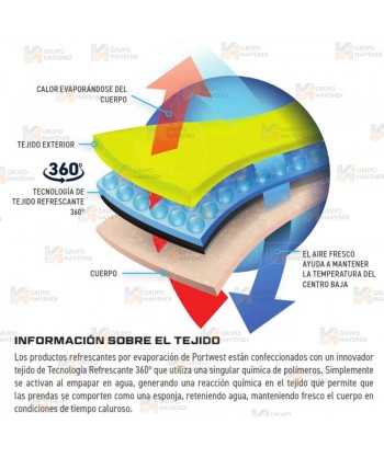 Cubrenucas refrescante contra el estrés térmico