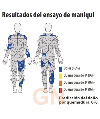 Pantalón ignífugo de alta visibilidad y multinorma 345 gr  (ARC 2)