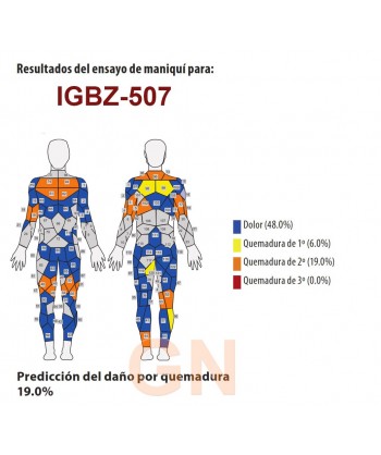 Buzo ignífugo y antiestático ligero 210 gr