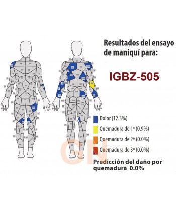 Buzo ignífugo, antiarco y antiestático muy grueso (ARC 2)