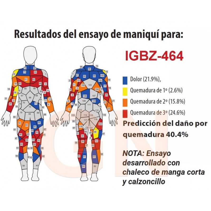 Buzo ignífugo ligero y antiestático de aramida 150 gr   (ARC 1)