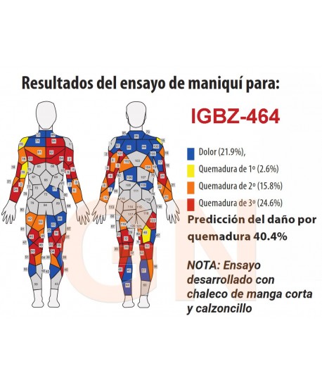 Buzo ignífugo ligero y antiestático de aramida 150 gr   (ARC 1)