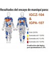 Pantalón ignífugo grueso y anti arco 330 gr  (ARC 2)