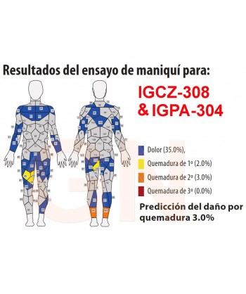 Pantalón ignífugo, antiestático y anti arco