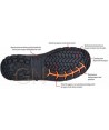 Bota con membrana caña baja y especial frío S3 WR HRO CI ESD