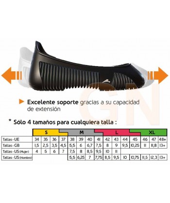 cubre zapatos antideslizante
