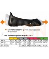 cubre zapatos antideslizante