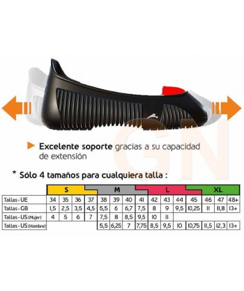 Cubre zapatos con puntera y plantilla de seguridad para visitas