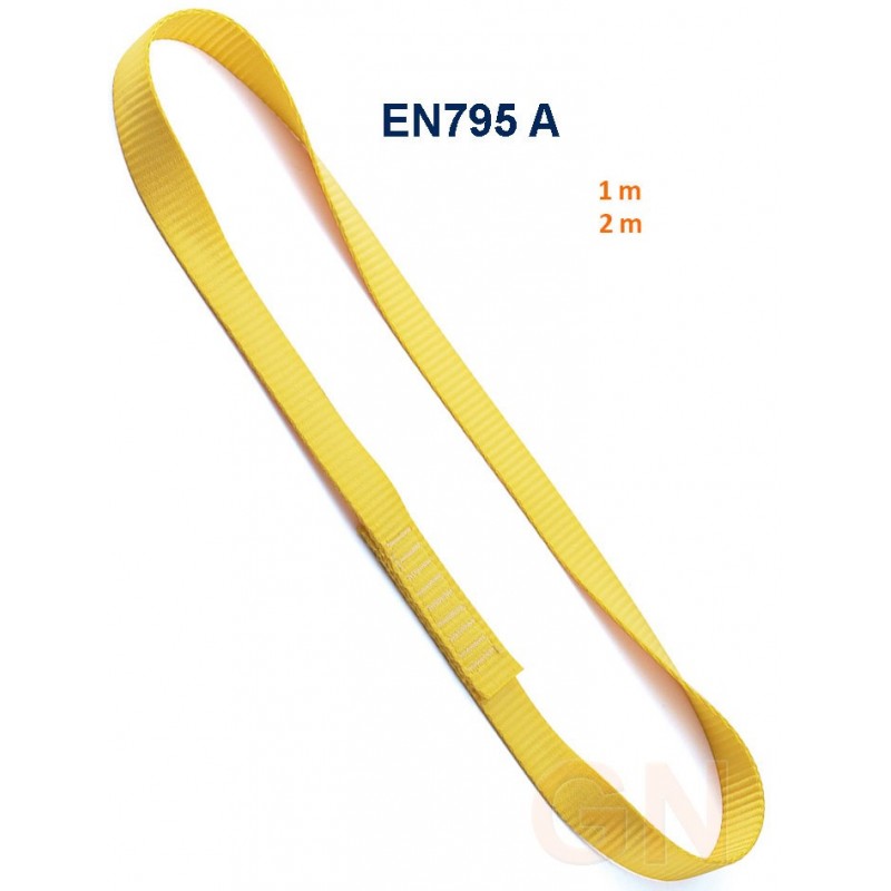 Anclaje de anillo de cinta