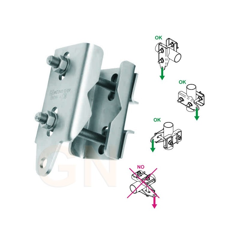 Punto de anclaje para tubos de estructuras