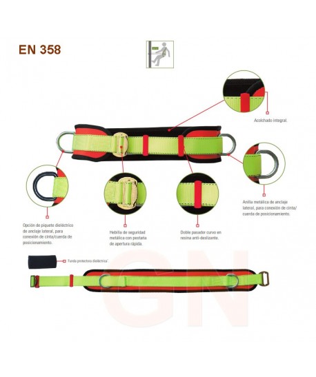 Cinturón de posicionamiento