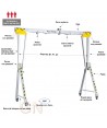 Pórtico portátil de aluminio modular para cargas pesadas de hasta 2.000 kg o tres usuarios simultáneamente