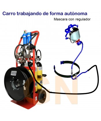 Carro móvil para botellas de aire comprimido