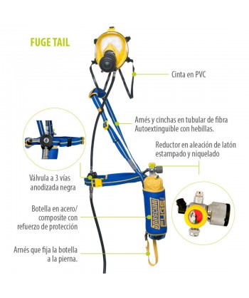 Equipo de escape de 15 minutos para trabajar con línea de aire