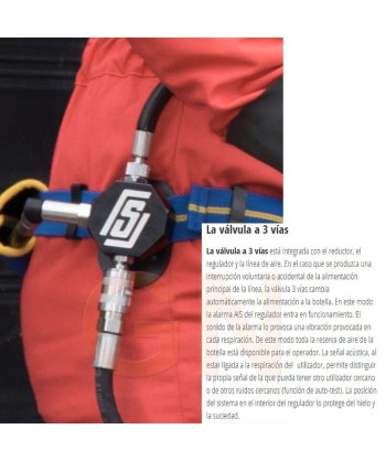 Equipo de Escape con máscara para líneas de aire (15 mi)