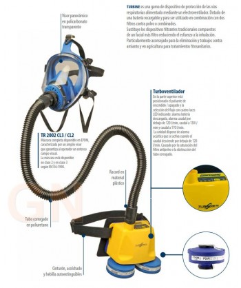 Dispositivo de protección de las vías respiratorias alimentado mediante un electroventilador