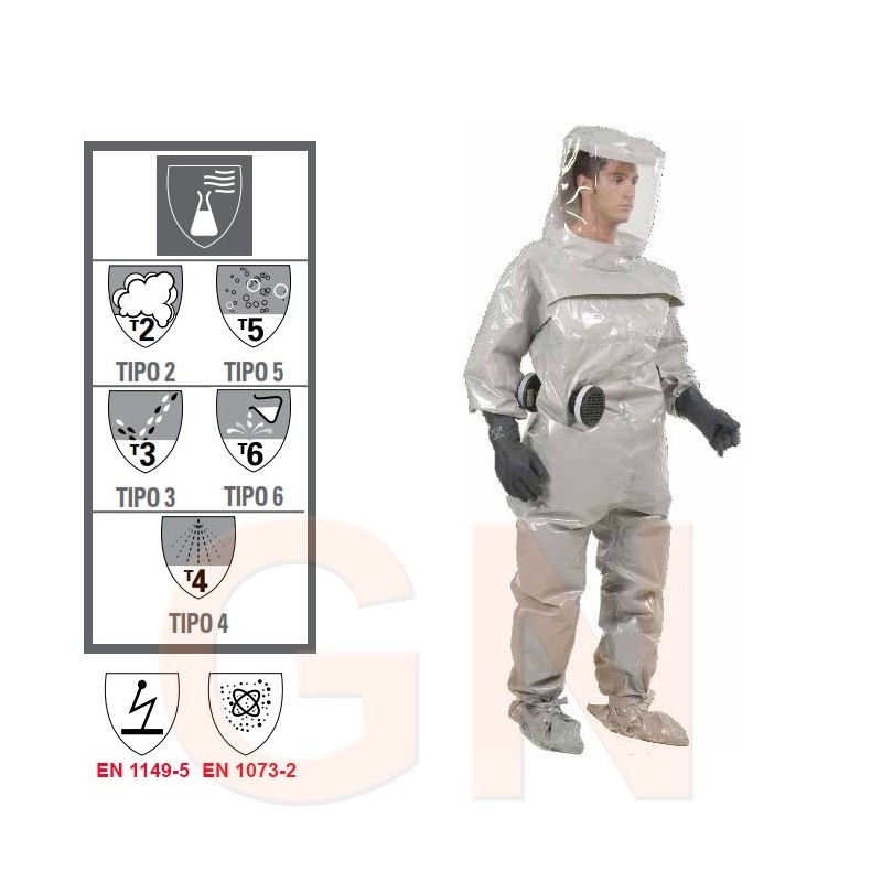 Escafandra ventilada GasGuard T2 -Tipo 2B, 3B, 4B, 5 y 6-