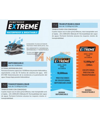 Parka ligera con membrana y malla interior -Especial lluvia-