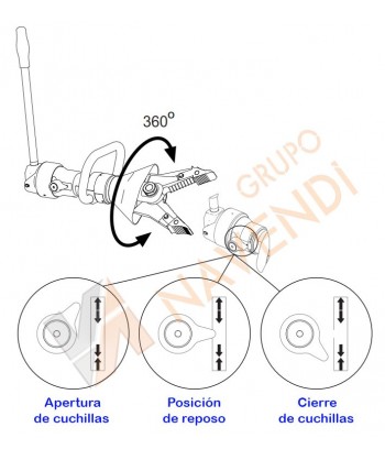 Separador hidráulico manual de doble efecto
