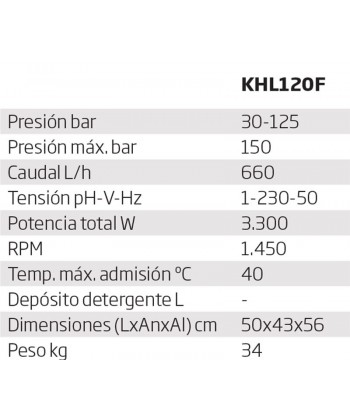 Hidrolimpiadora de agua fría a 150 Bar y 660 Litros/hora