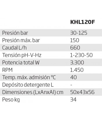 Hidrolimpiadora de agua fría a 125 Bar y 660 Litros/hora