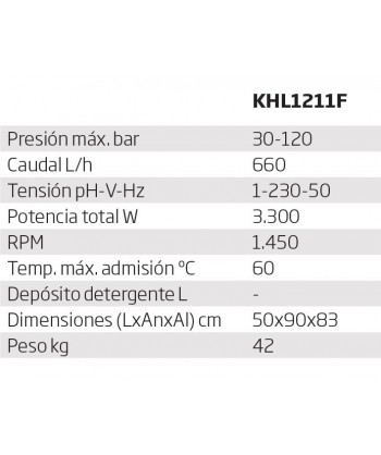 Hidrolimpiadora industrial eléctrica de agua fría a 120 Bar 660 litros/hora
