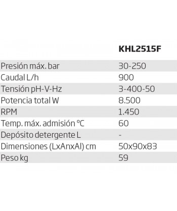 Hidrolimpiadora industrial trifásica de agua fría a 250 Bar 900 litros/hora