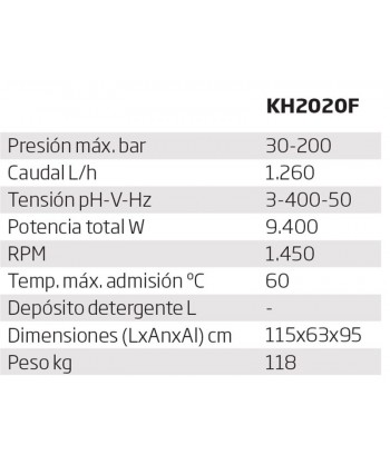 Hidrolimpiadora eléctrica para uso intensivo de agua fría a 200 Bar y 1260 litros/hora