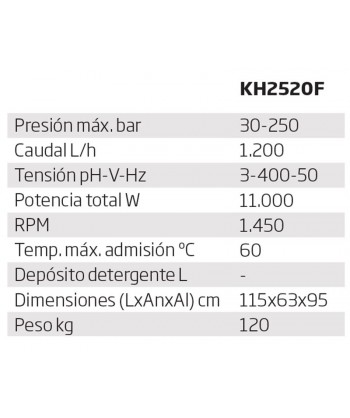 Hidrolimpiadora eléctrica para uso intensivo de agua fría a 250 Bar y 1200 litros/hora