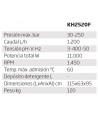 Hidrolimpiadora eléctrica para uso intensivo de agua fría a 250 Bar y 1200 litros/hora