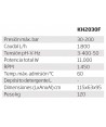 Hidrolimpiadora para uso intensivo de agua fría a 200 Bar 1800 litros/hora