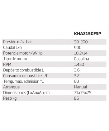 Hidrolimpiadora de gasolina a 200 Bar y 900 litros/hora