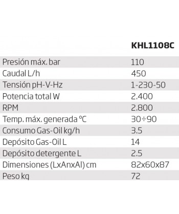 Hidrolimpiadora agua caliente, semiprofesional, de 450 l/h  y 110 bar