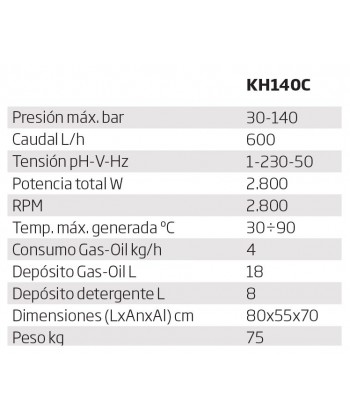 Hidrolimpiadora agua caliente, semiprofesional, de 600 l/h  y 140 bar