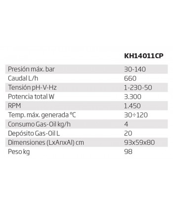 Hidrolimpiadora de agua caliente, profesional, de 660 l/h a 140 Bar