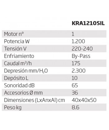 Aspirador profesional para polvos 1200 W y 175 m³/hora