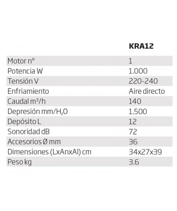 Aspirador profesional para polvos-líquidos 1000 W y 140 m³/hora