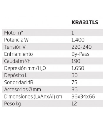 Aspirador profesional para polvos, líquidos y soplador 1400 W y 190 m³/hora