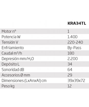 Aspiradores profesional con telecontrol de 1400W y 180 lit/hora