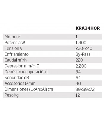 Aspirador especial para hornos eléctricos de 1.400W y 220 m³ lit/hr
