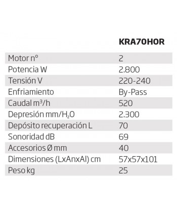 Aspirador especial para hornos eléctricos de 2.800W y 520 m³ lit/hr
