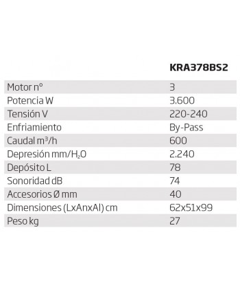 Aspirador de polvos y líquidos para dos usuarios 3.600 W