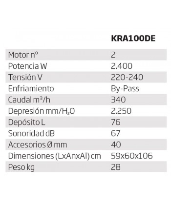 Aspirador de líquidos con bomba de desagüe 2.400 W