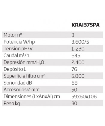 Aspirador industrial de alto rendimiento y 3.600W y 645 m³/hora