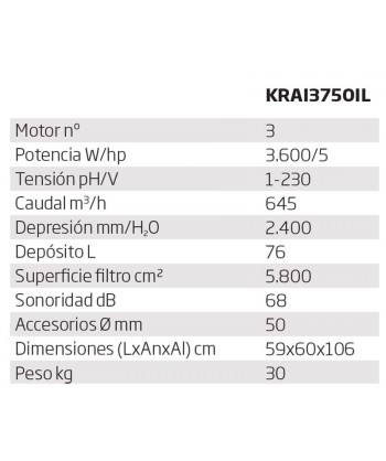 Aspirador industrial especial aceites y taladrinas a 3.600W y 645 m³/hora