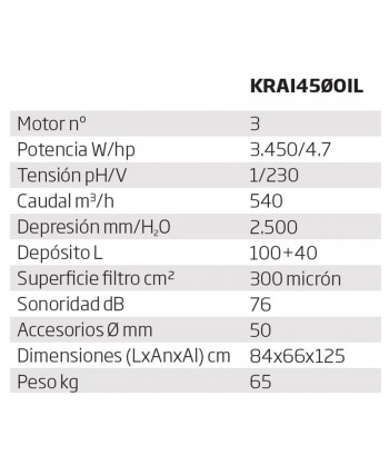Aspirador para zonas con aceites, taladrinas y virutas metálicas